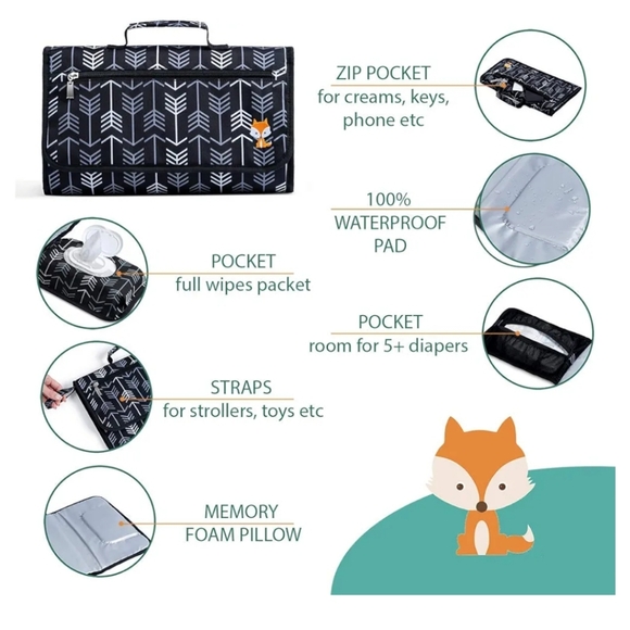 Portable Changing Pad - Picture 3 of 7